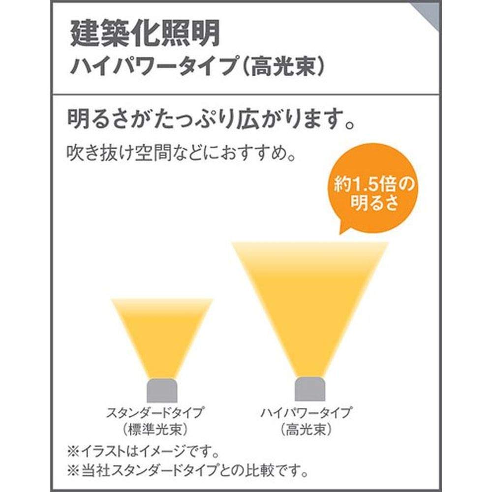 Amazon.co.jp: パナソニック(Panasonic) ベーシックライン照明 ハイ